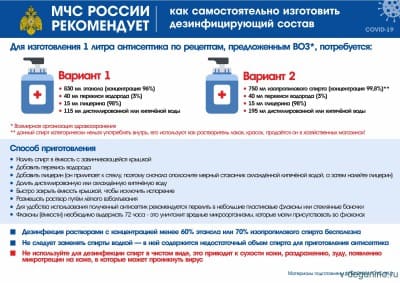 МЧС_Антисептик.jpg