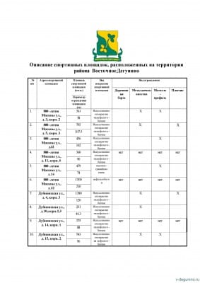 Спортплощадки_Вост_Дегунино1.jpg