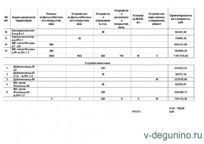 решение СД от 22.012.jpg