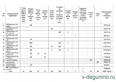 решение СД от 22.01_12.jpg