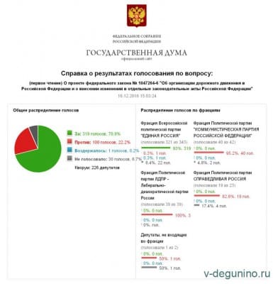 vote.duma.gov.jpg